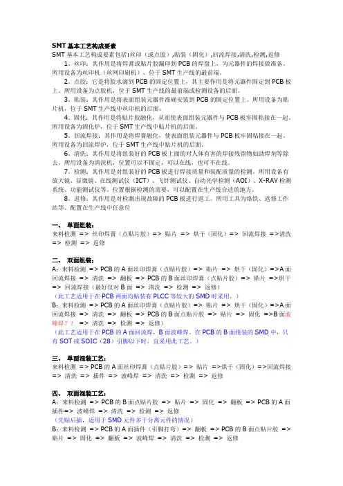 SMT基本工艺