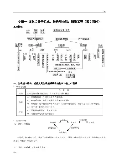 20110330-高三生物二轮专题复习(专题一)-02