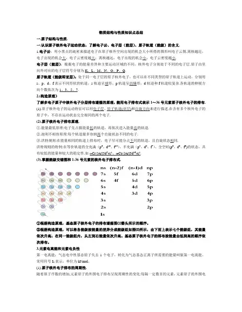 物质结构与性质知识点总结