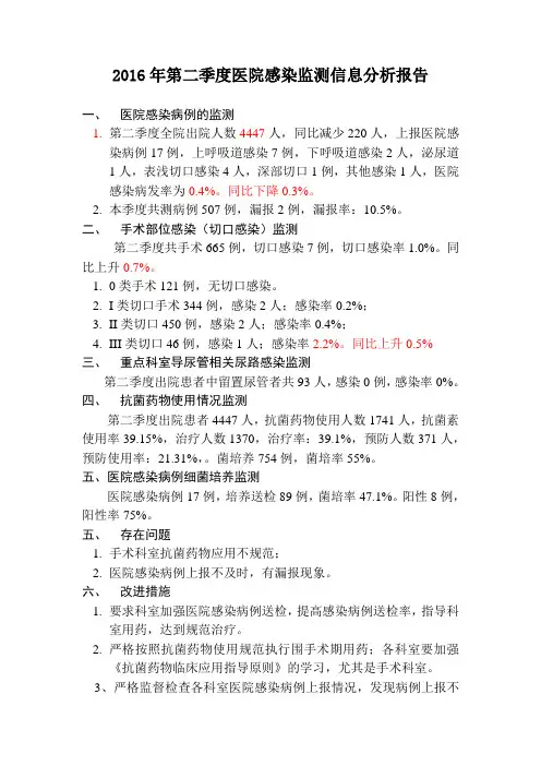 医院感染控制季度监测分析报告