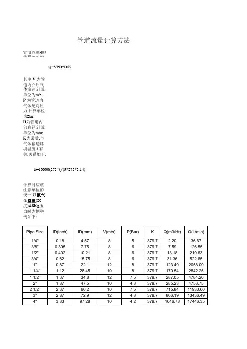 管道气体流量计算公式