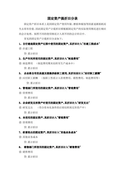 固定资产提折旧分录