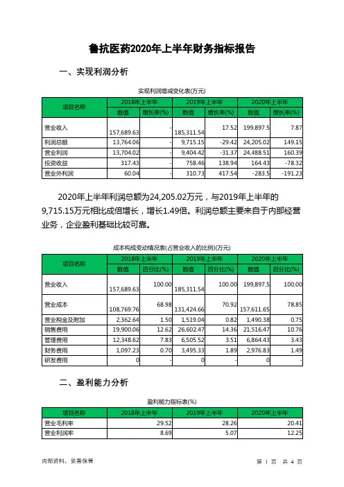鲁抗医药2020年上半年财务指标报告