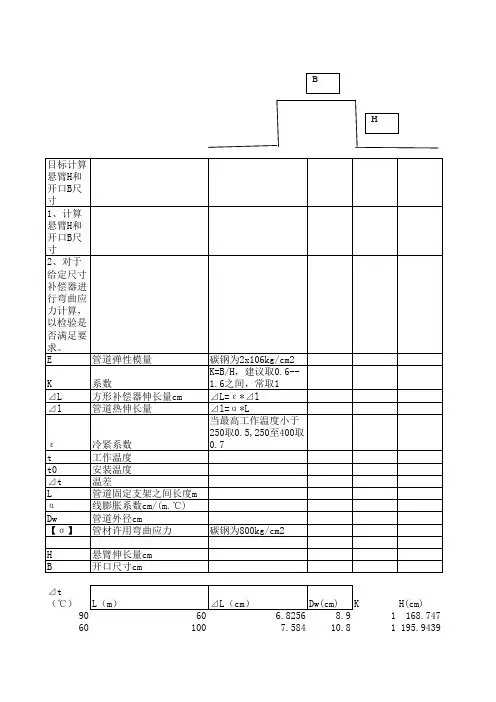 方形补偿器计算