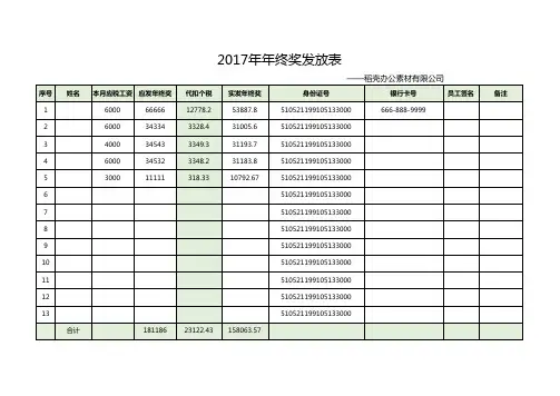 简单好用年终奖发放表(含个税计算公式)