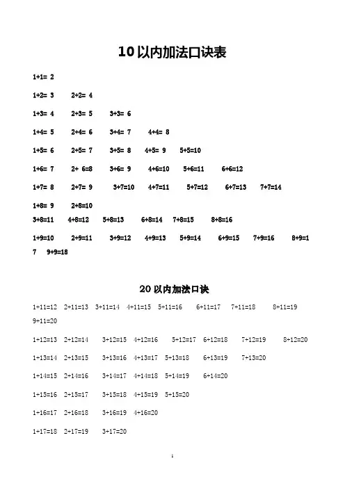 10以内加法口诀表