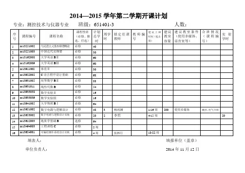 20142015学年第二学期开课计划