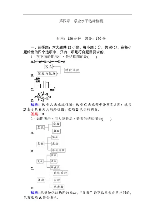 2017-2018学年高中新课标数学人教B版选修1-2：第四章 