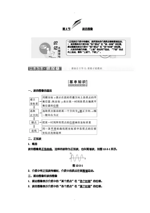 人教版高中物理选修3-4教学案：第十二章 第2节 波的图像含答案