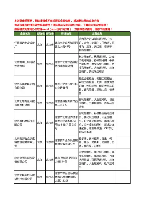 新版全国福乐斯工商企业公司商家名录名单联系方式大全19家
