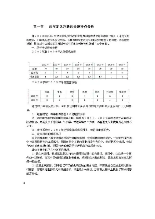 2010国家公务员考试行政教材(中公版)第四章至第七章
