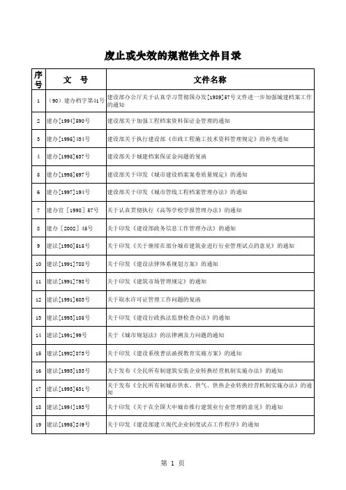 关于公布住房和城乡建设部规范性文件清理结果目录的公告