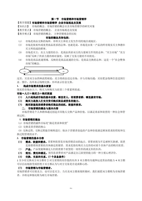 市场营销学电子教案