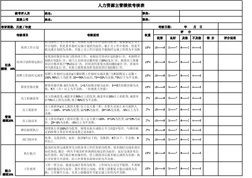 人事部主管绩效考核表