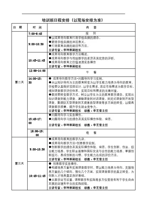 培训班日程安排(以现场安排为准)【模板】