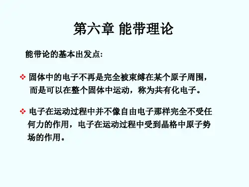 研究生固体物理 第六章 能带理论(上)