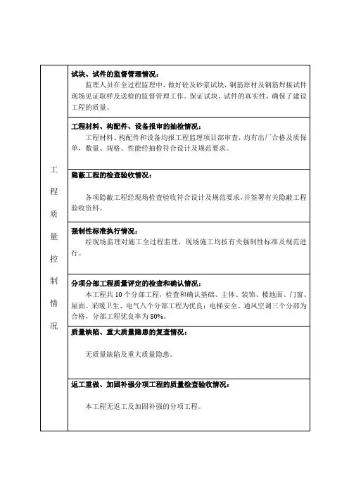 工程质量控制情况
