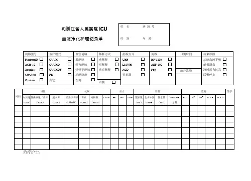 血滤单