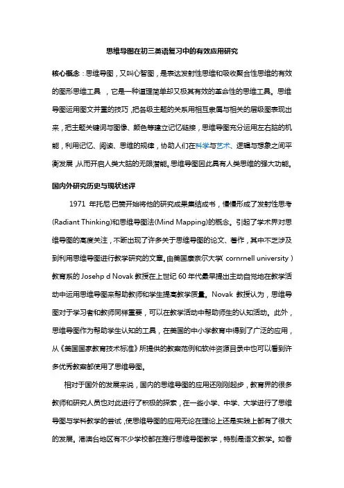 思维导图 2