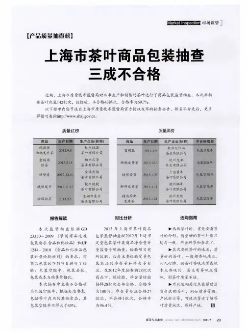 上海市茶叶商品包装抽查三成不合格