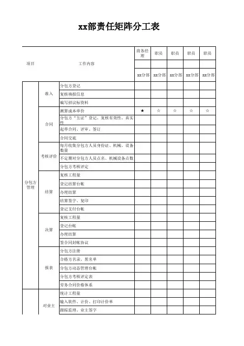 责任矩阵分工表
