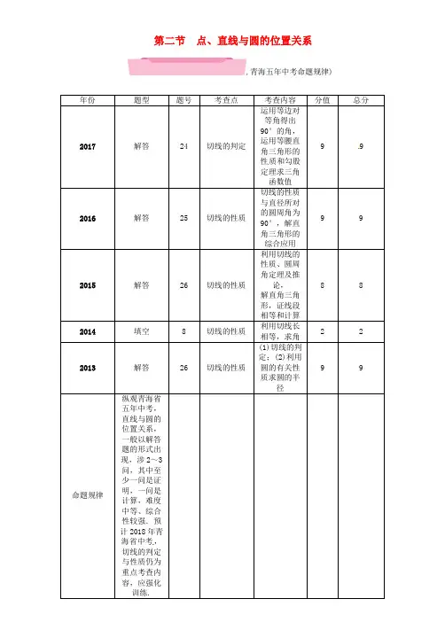 【精选】青海专版中考数学复习第1编教材知识梳理篇第7章圆第2节点直线与圆的位置关系精练试题