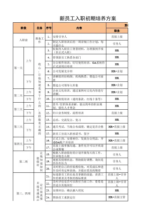 新员工入职初期培养方案