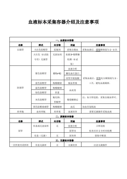 血液标本采集容器介绍及注意事项