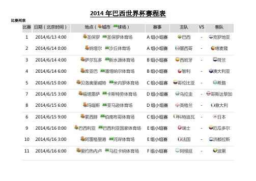2014世界杯赛程表
