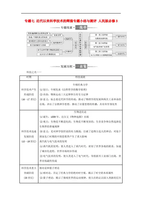 高中历史 专题七 近代以来科学技术的辉煌专题小结与测评 人民版必修3