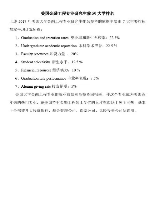 美国金融工程专业研究生前50大学排名