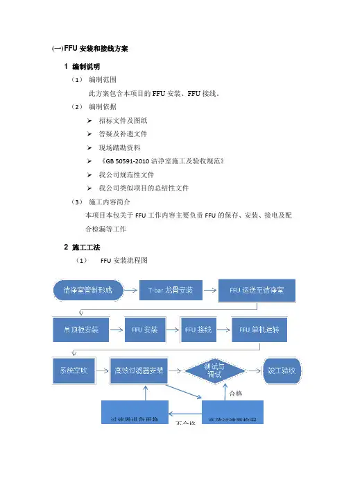 FFU安装和接线方案