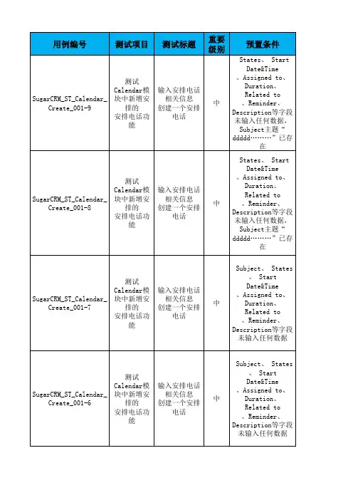 sugarCRM测试用例(Calendar模块)
