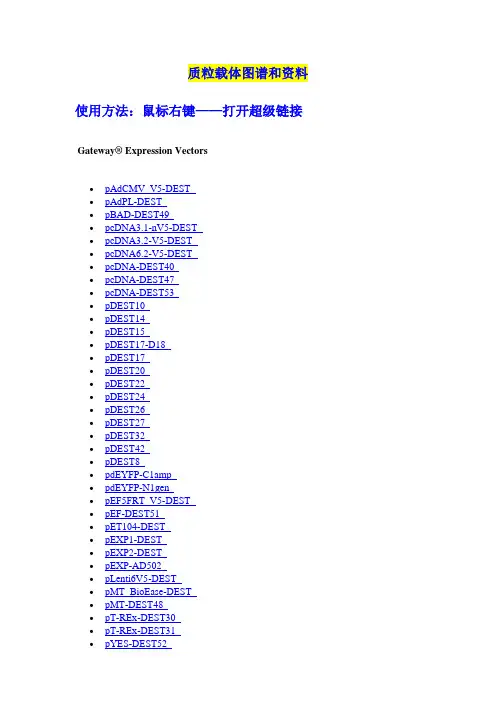 各类质粒载体图谱、序列及酶切位点大全(非常有用)