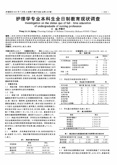护理学专业本科生全日制教育现状调查
