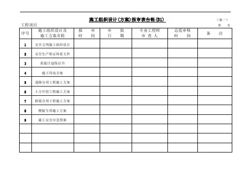 监理各类台帐表格