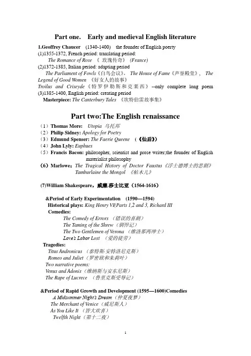 英国文学作家作品