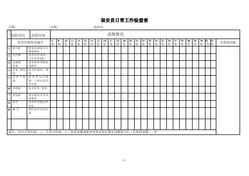 保安员日常工作检查表