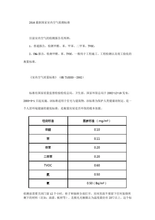 国家室内空气检测标准