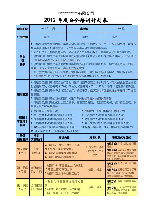 (完整word版)年度安全培训计划表