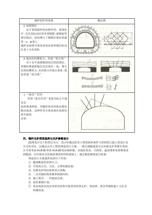 隧道防排水