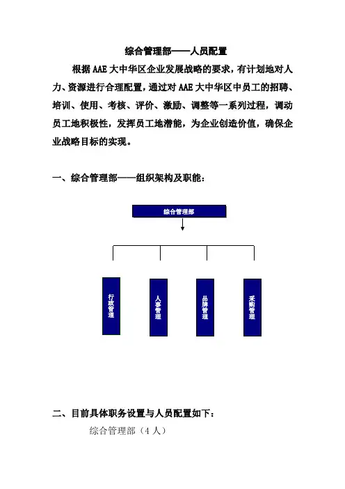 综合管理部人员配置及管理计划
