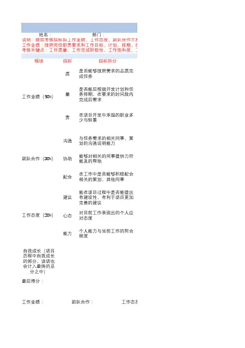 绩效考核标准