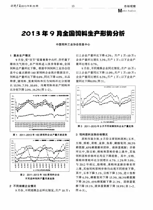 2013年9月全国饲料生产形势分析
