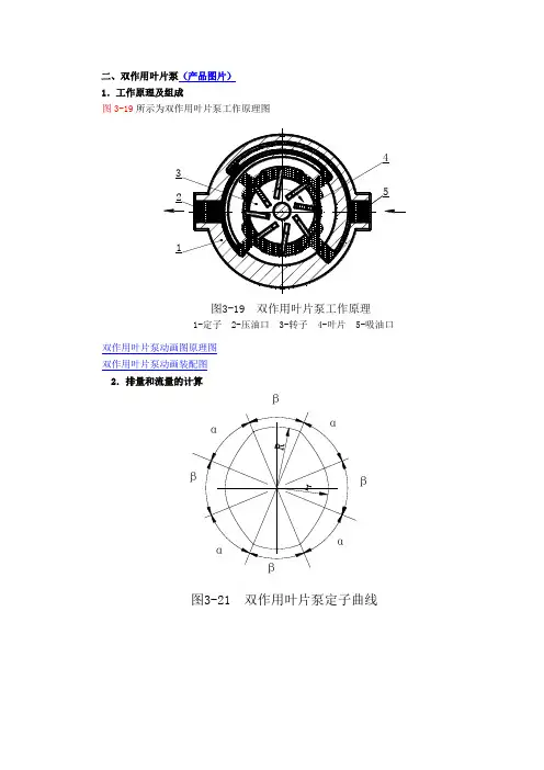 二、双作用叶片泵(产品图片)