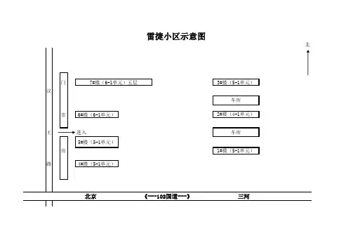 雷捷小区楼盘分布图
