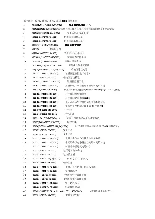 《国家标准》国家标准图集及地方图集目录大全