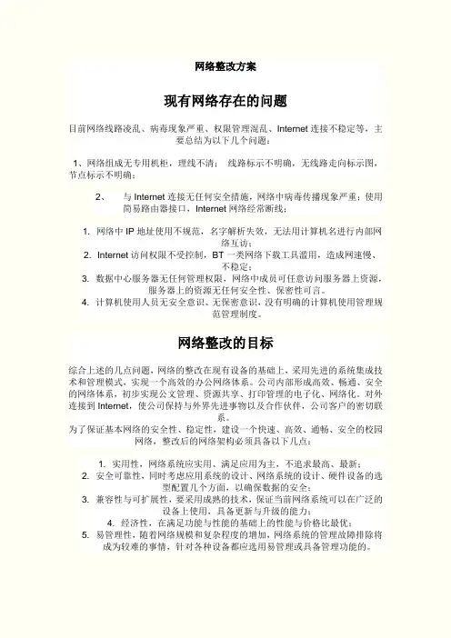 网络整改方案 2