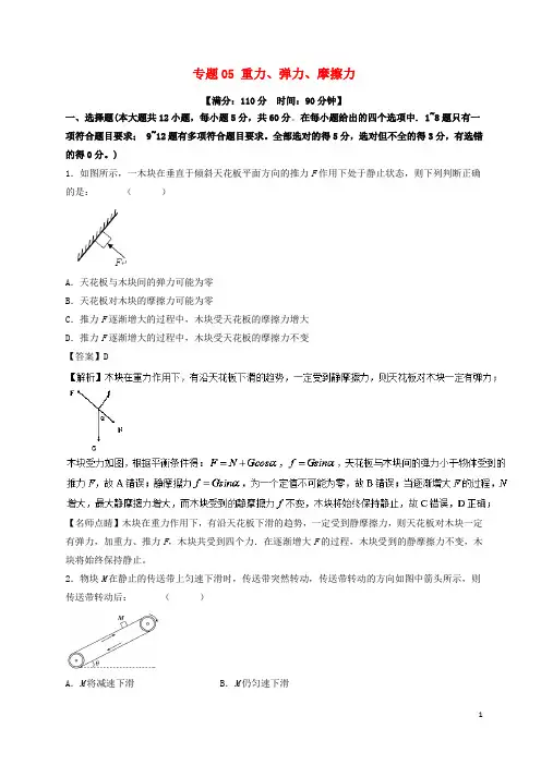 2018年高考物理一轮复习专题05重力、弹力、摩擦力(测)(含解析)