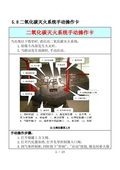 火力发电企业应急处置卡